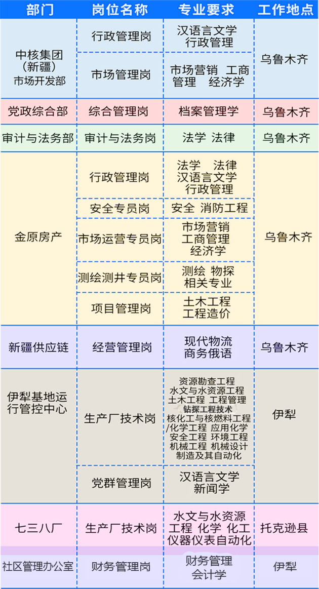 1696915130539697.png image.png